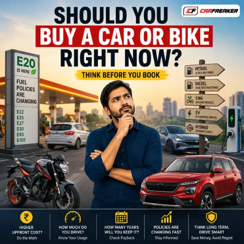 buying a car or bike in India